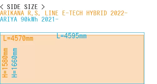 #ARIKANA R.S. LINE E-TECH HYBRID 2022- + ARIYA 90kWh 2021-